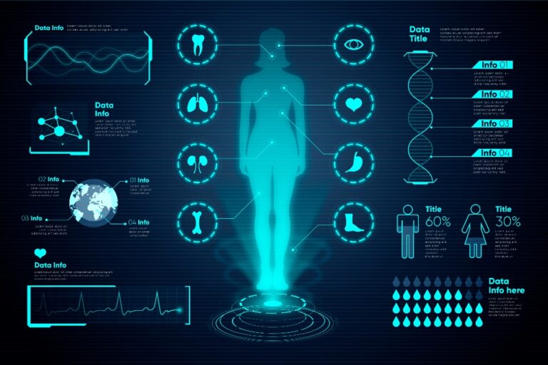 Top 10 FDA‑Authorized Digital Therapeutics in 2025