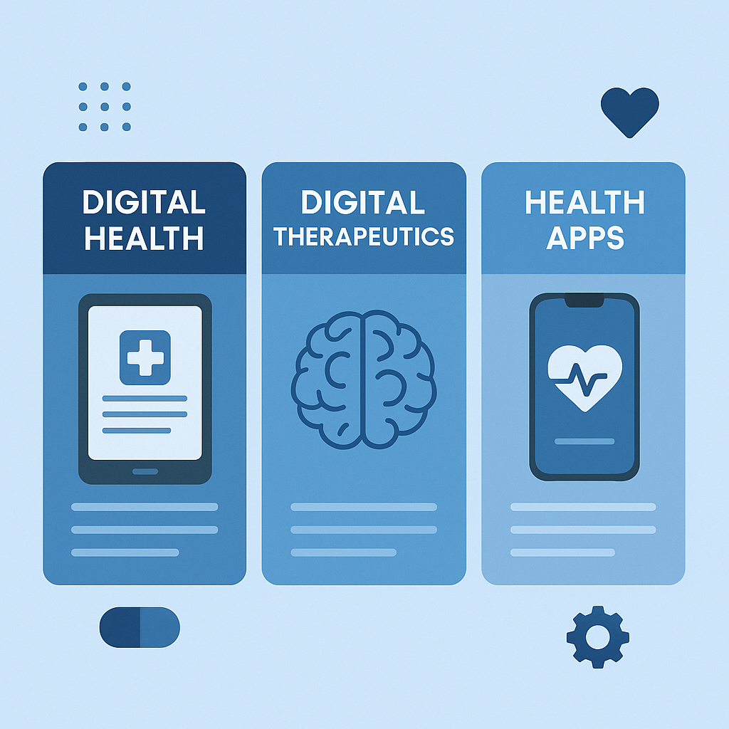 Difference Between Digital Health, Digital Therapeutics, and Health Apps